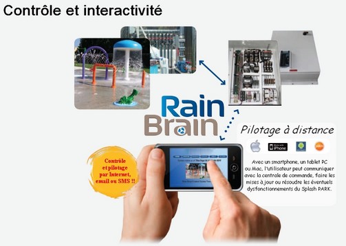 PARK & Eau - De l'eau et des jeux